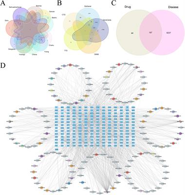 Efficacy and safety of TACE combined with traditional Chinese medicine versus TACE alone in hepatocellular carcinoma: bayesian network meta-analysis and pharmacological mechanisms study